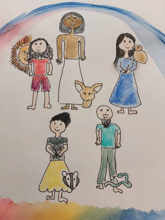 Image postée par le membre
