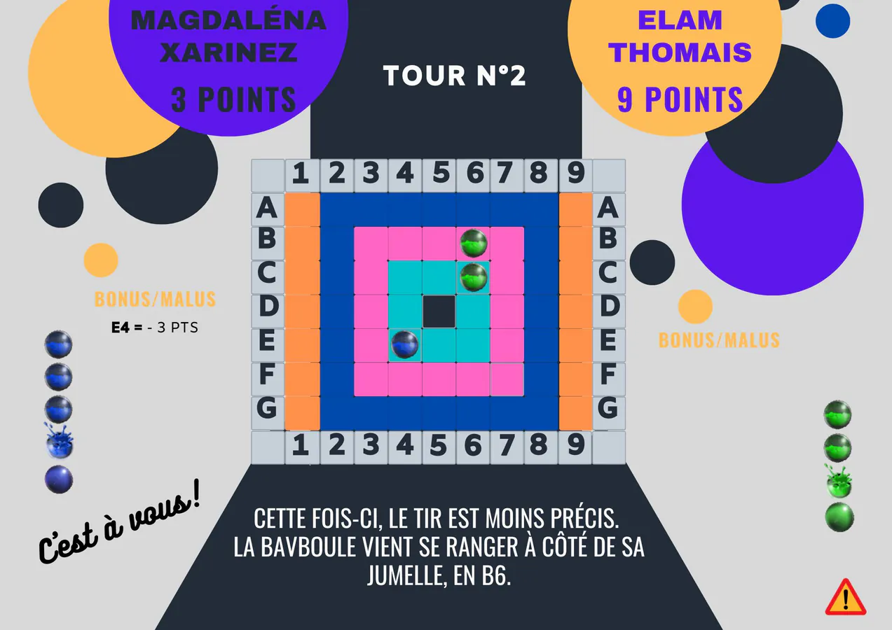 Tour 2 Elam. 9 à 3 pour Elam