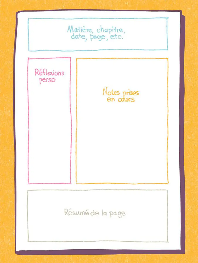 Image postée par le membre