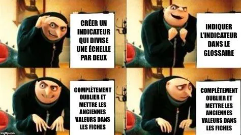 Image postée par le membre