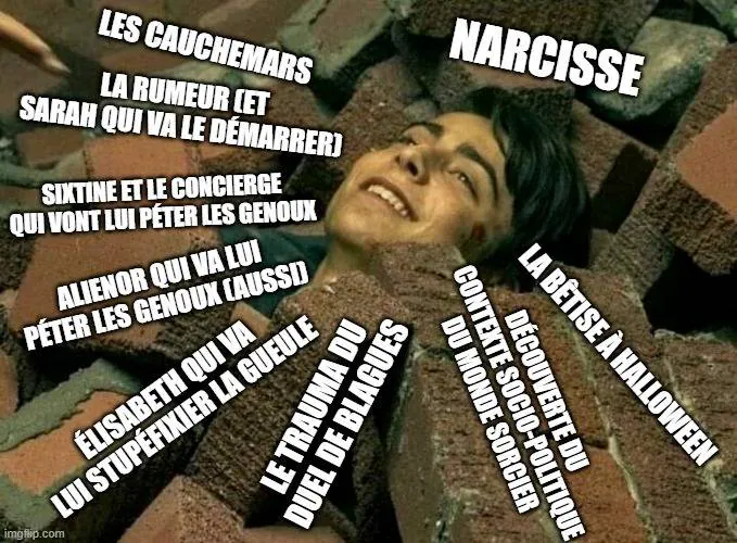 Image postée par le membre