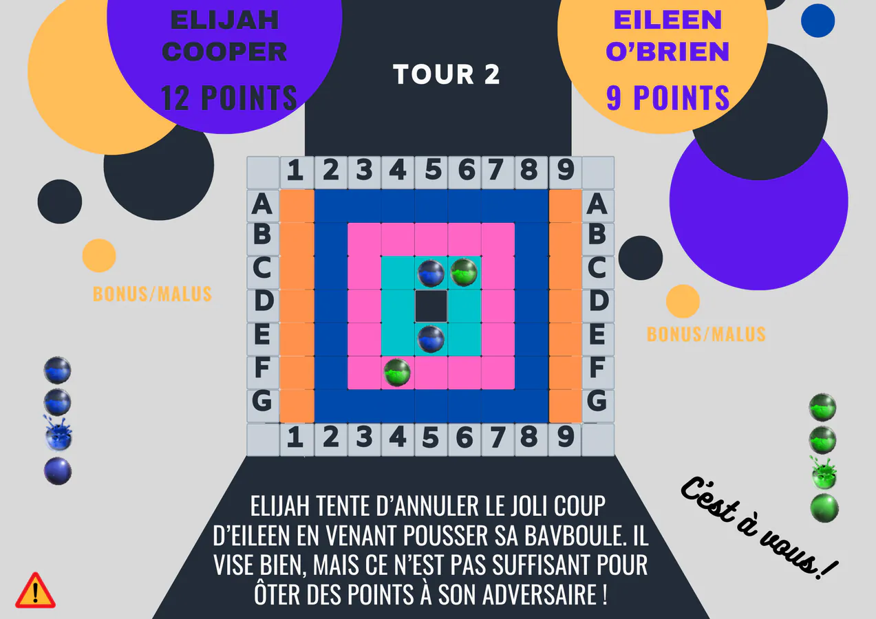 Résolution bavboules : Elijah 12 - 9 Eileen