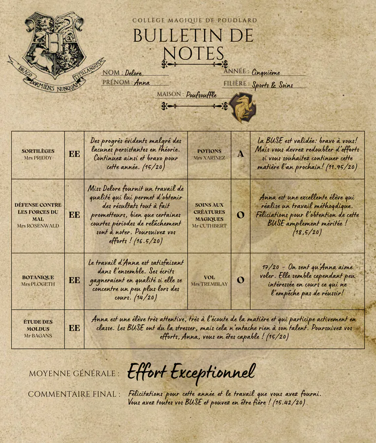 Bulletin d'Anna Delore