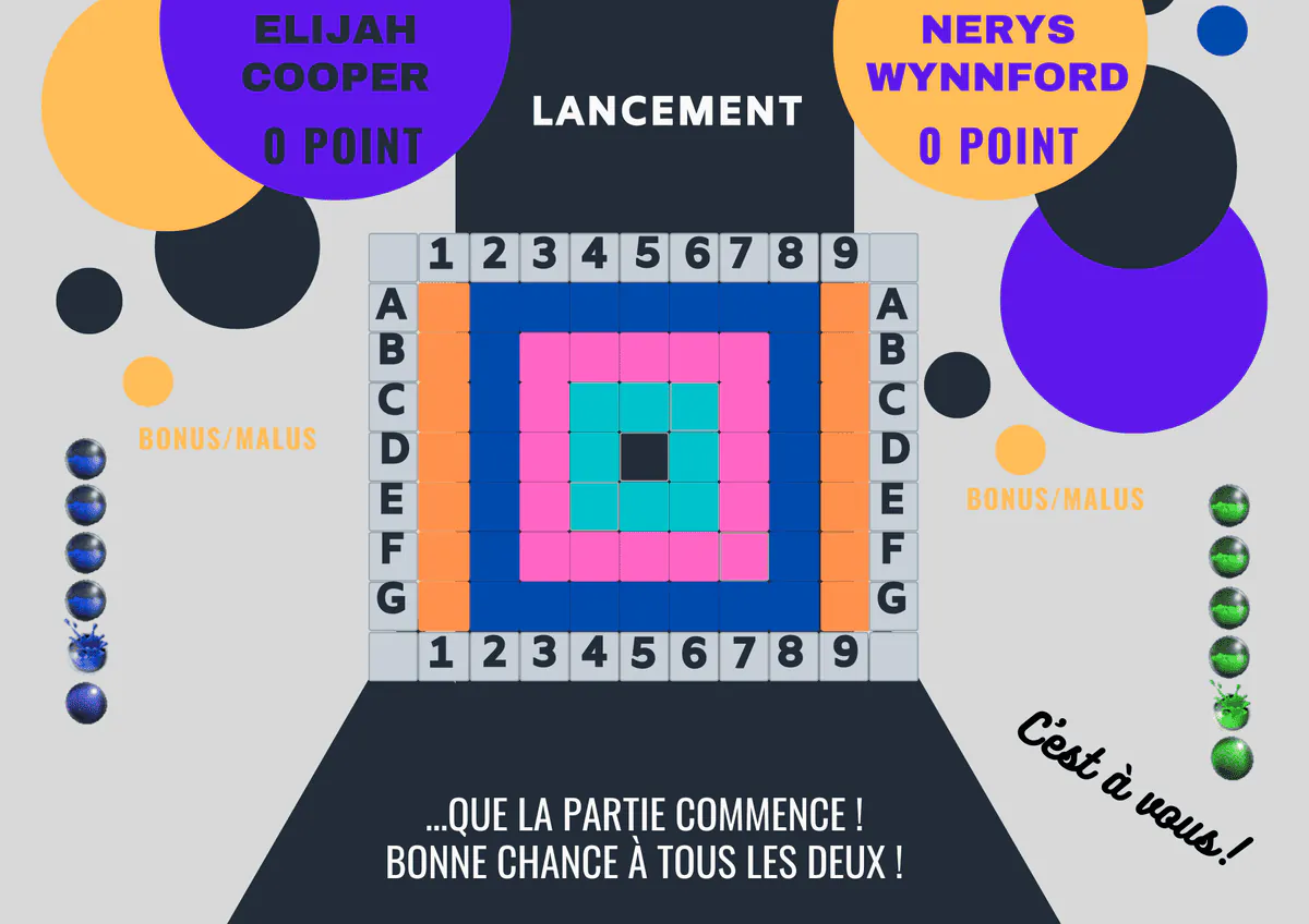 Image postée par le membre