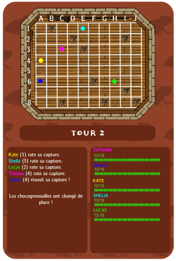 Image postée par le membre