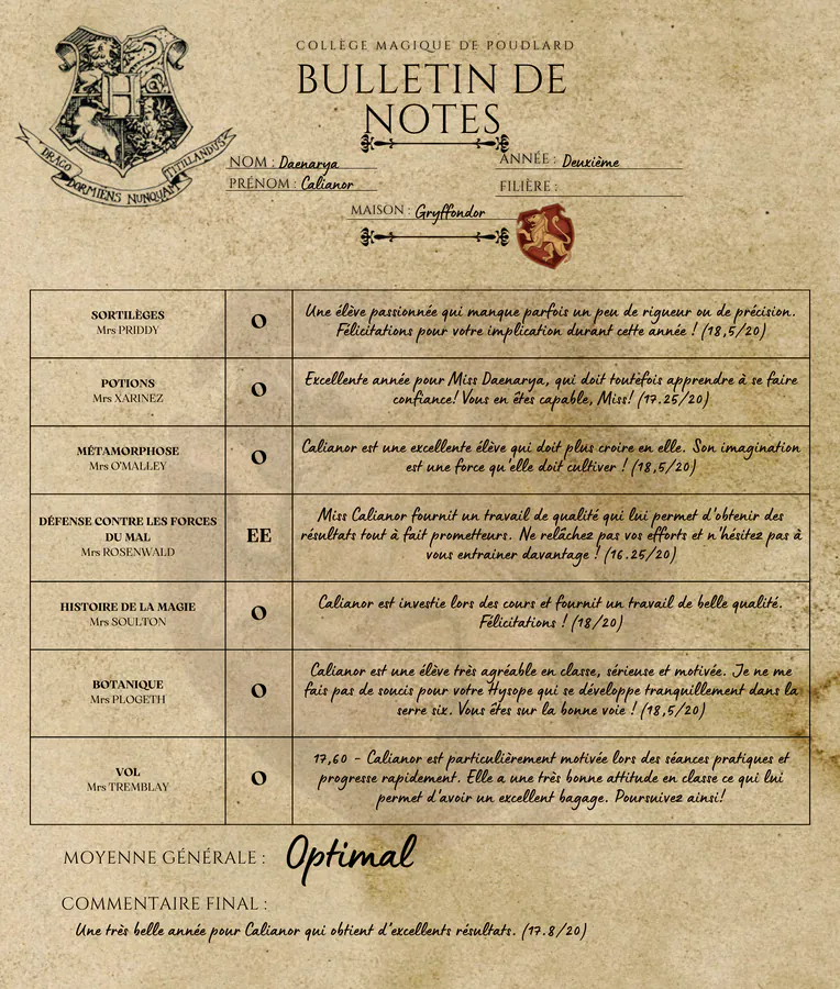 Bulletin de Calianor Daenarya