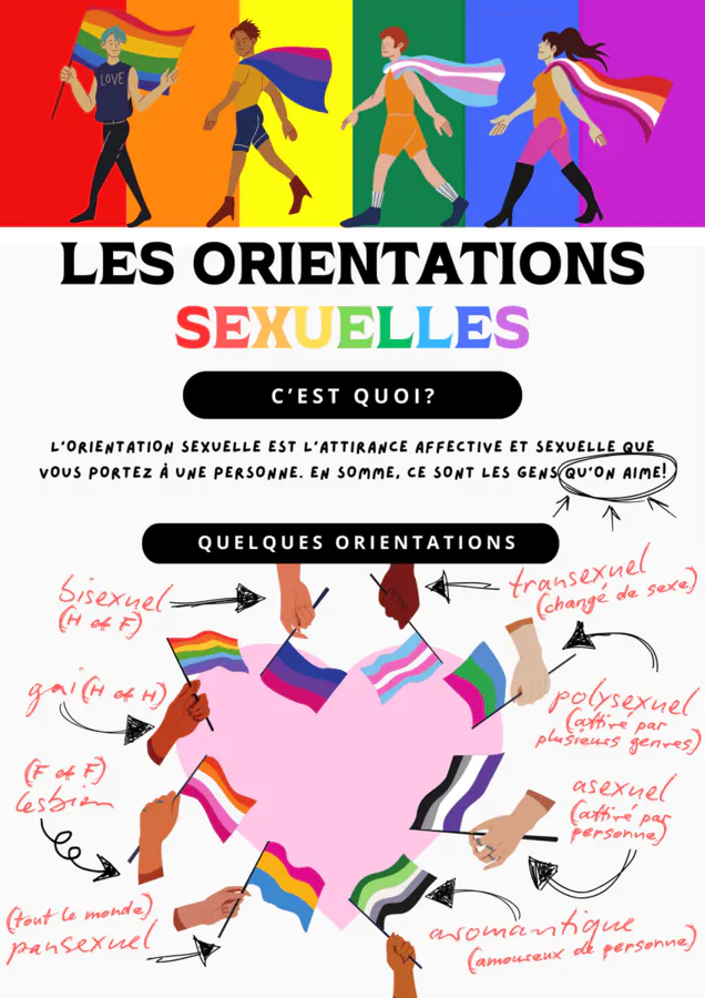 Image postée par le membre