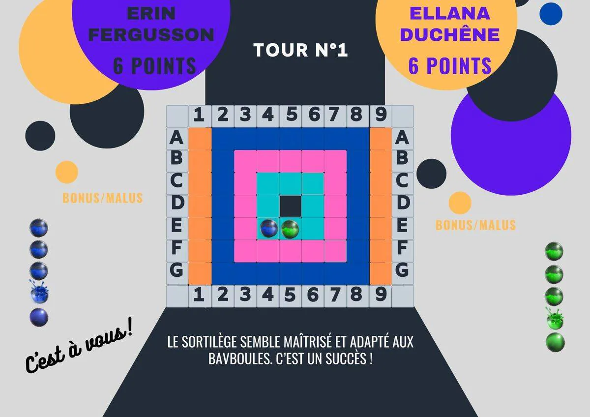 Image postée par le membre
