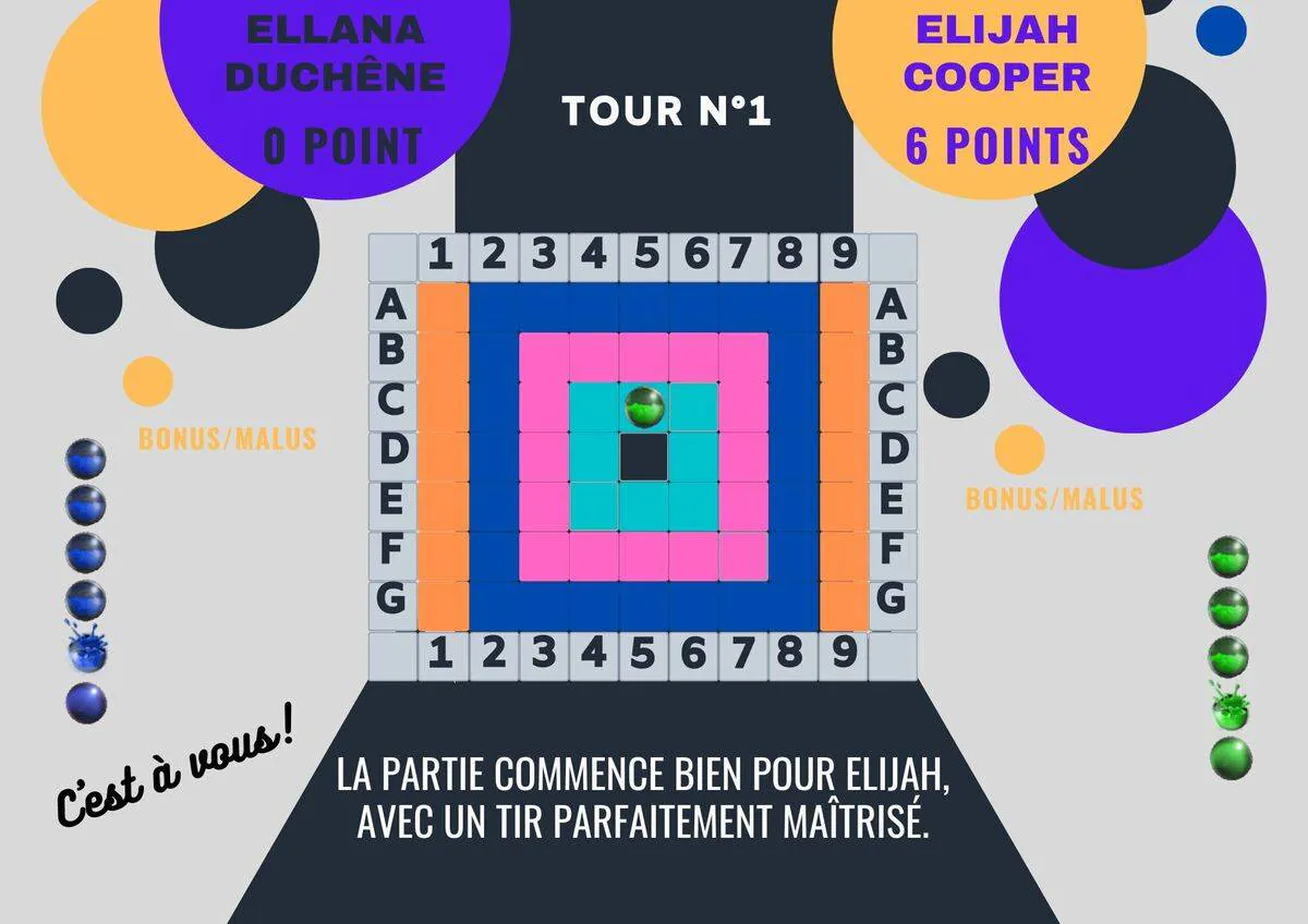 Image postée par le membre
