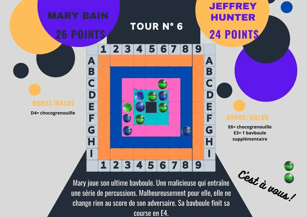 Image postée par le membre