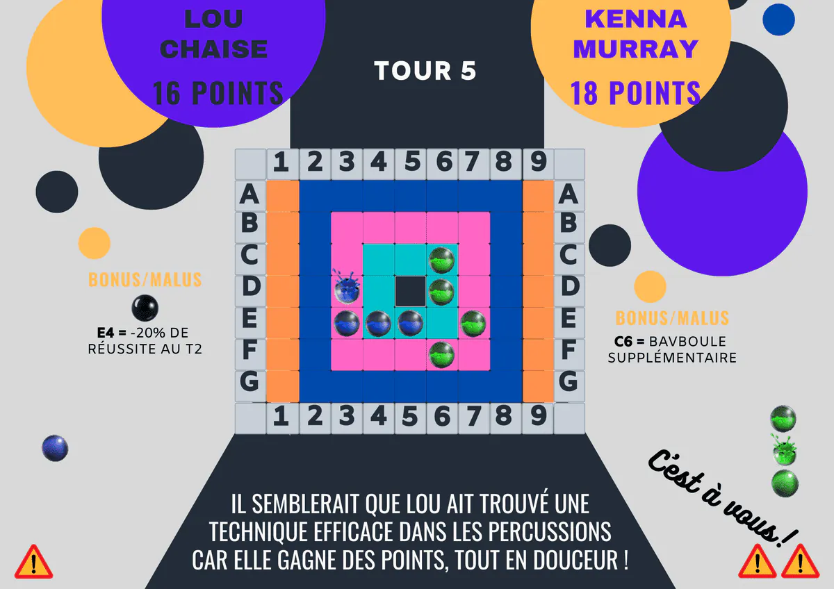 Image postée par le membre