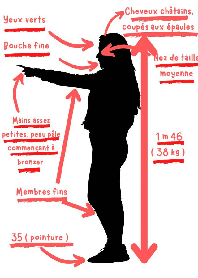 Image postée par le membre