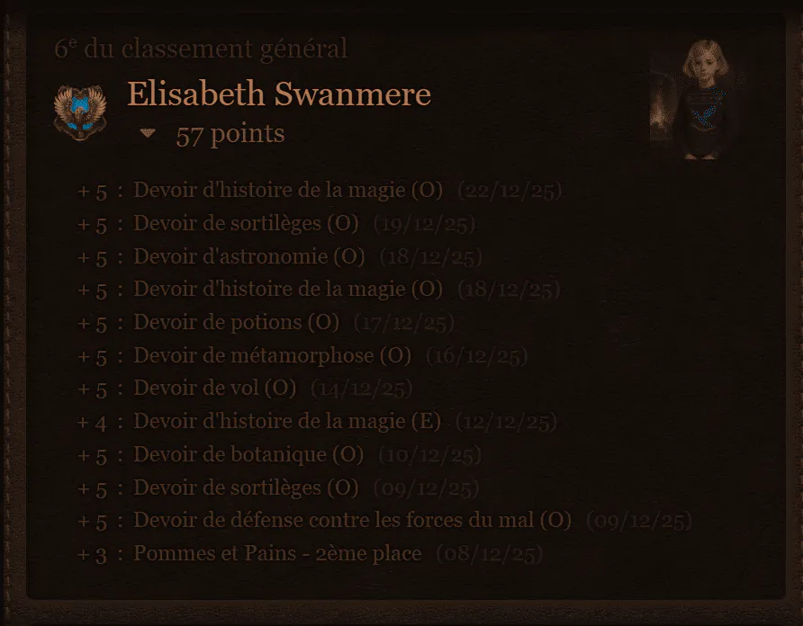 Image postée par le membre