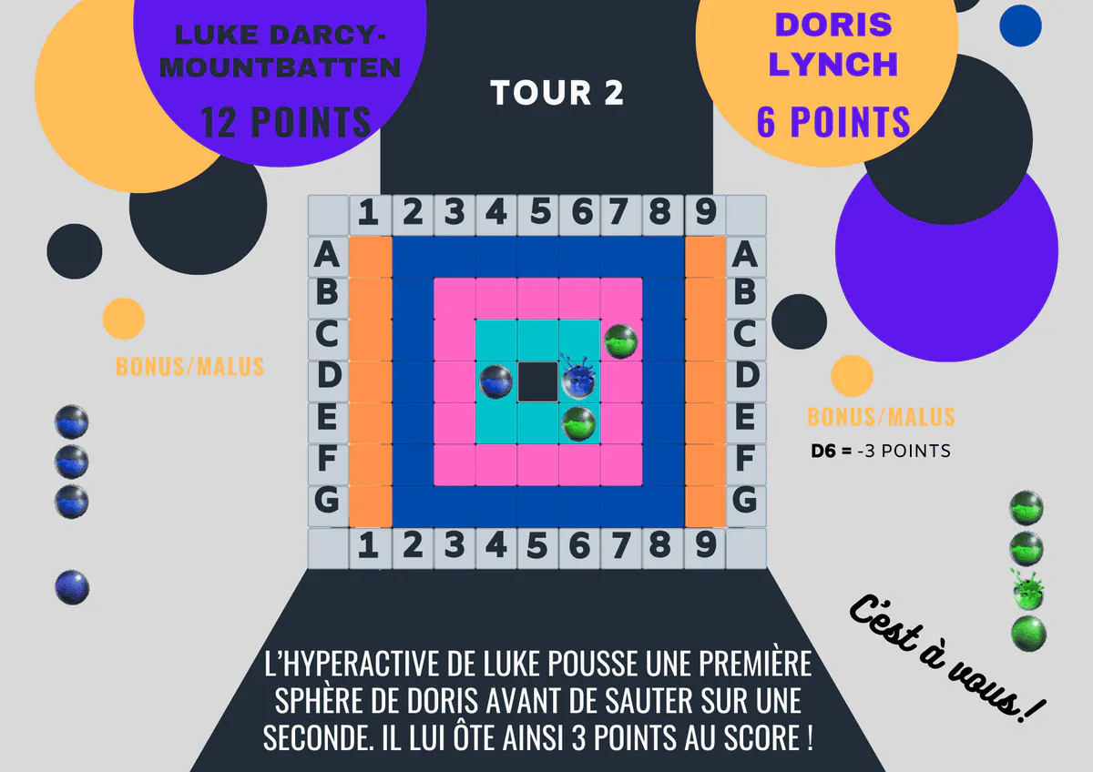 Image postée par le membre