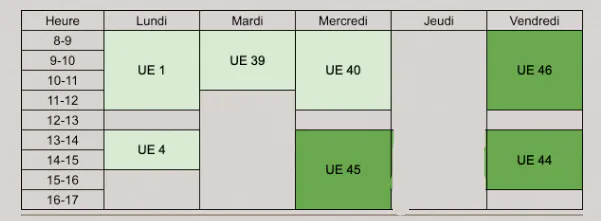 Image postée par le membre
