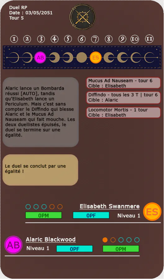 réso duel