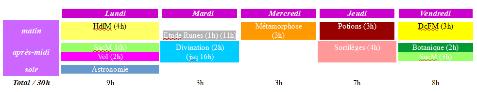 Image postée par le membre