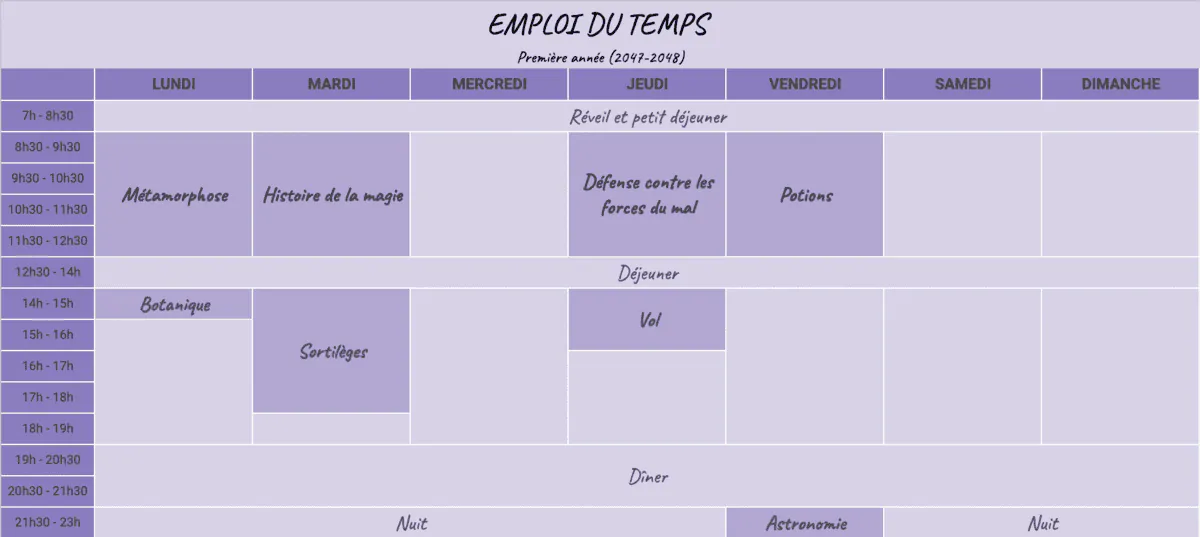 Image postée par le membre