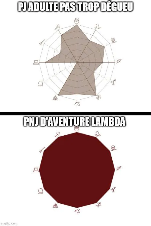 Image postée par le membre