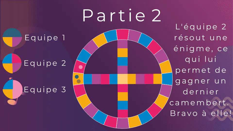 Image postée par le membre