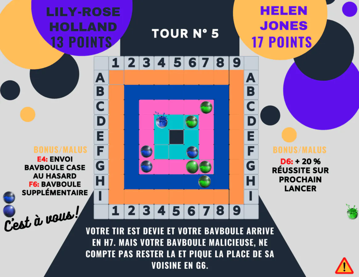 Image postée par le membre