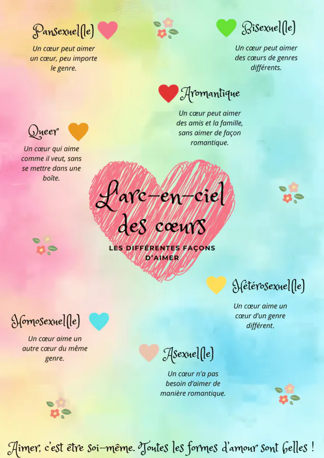 Image postée par le membre