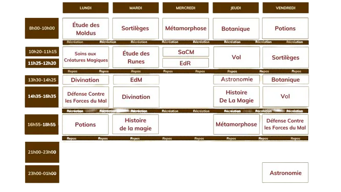 Image postée par le membre