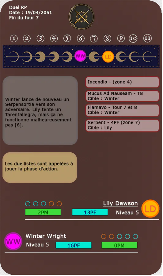 Image postée par le membre