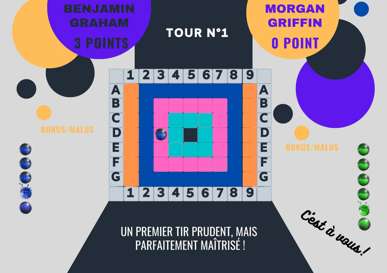 Tour 1 Graham/Griffin. 3 à 0 pour Benjamin