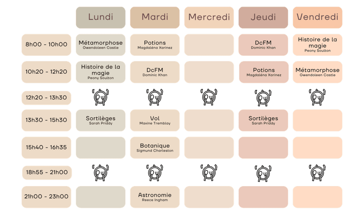 Image postée par le membre