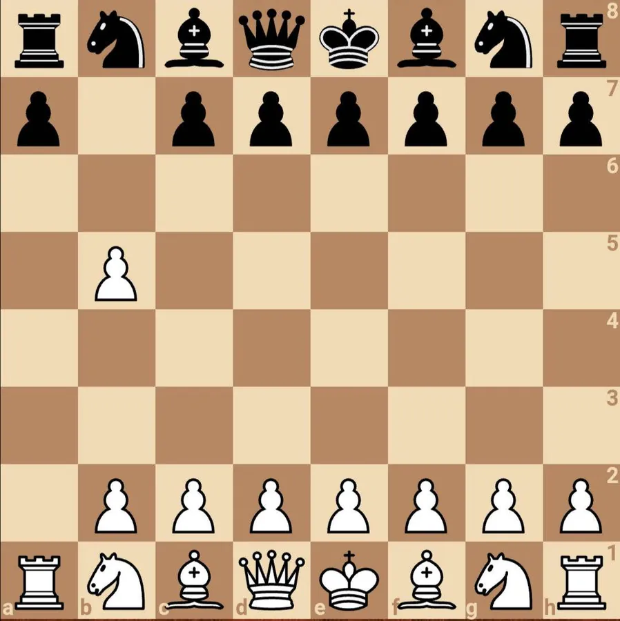 Image postée par le membre