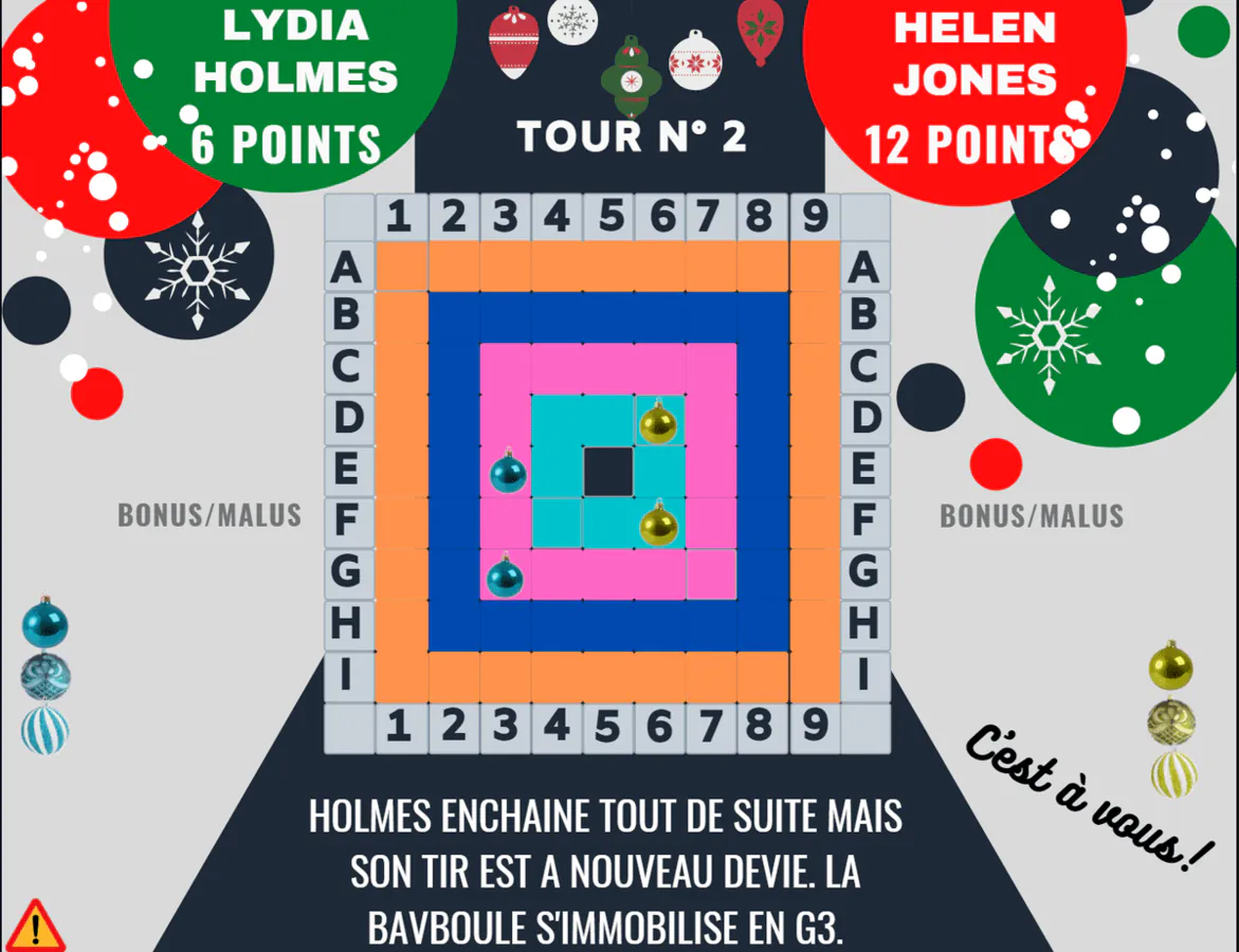 Image postée par le membre