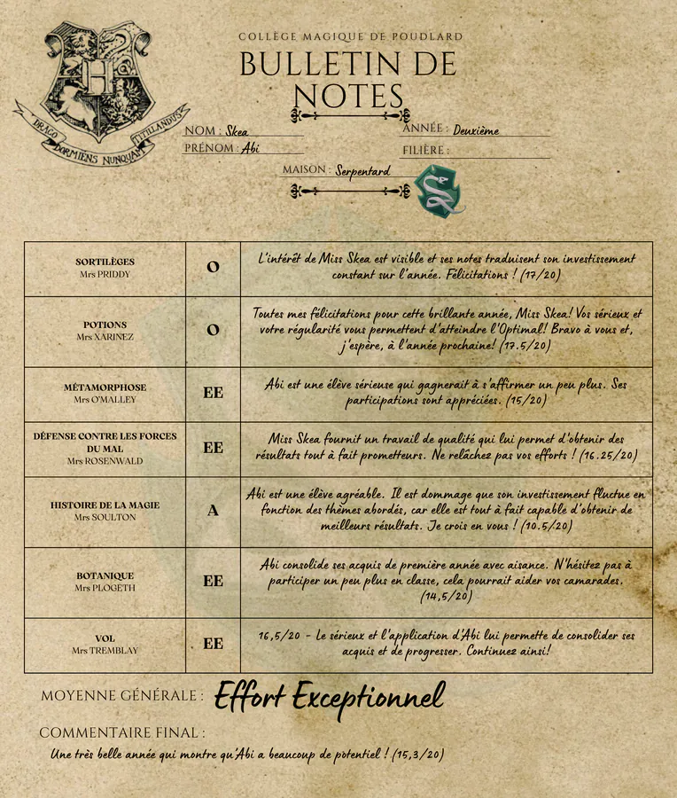 Bulletin d'Abi Skea