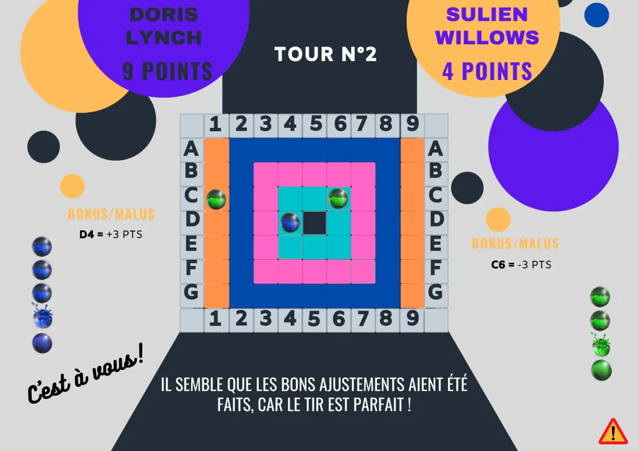 Image postée par le membre