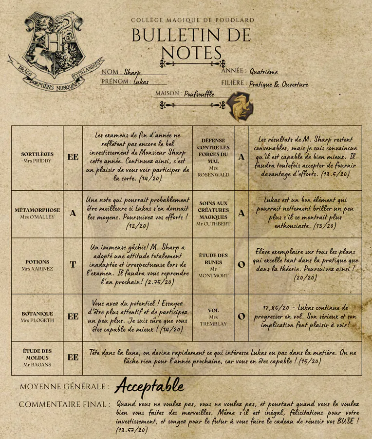 Bulletin de Lukas Sharp