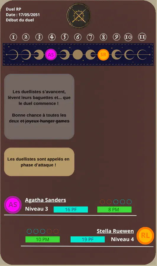 Image postée par le membre