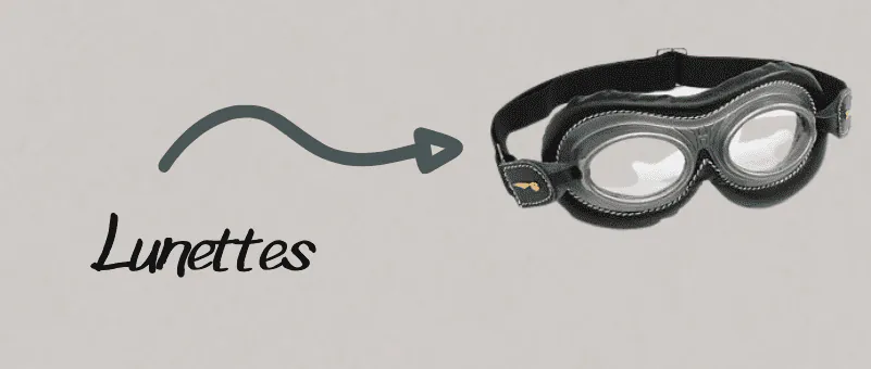 Illustration: Lunettes de vol