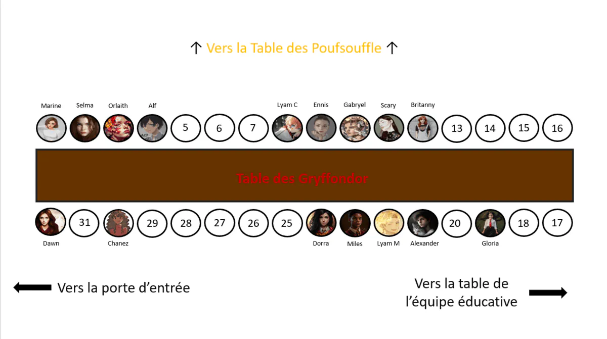 Image postée par le membre