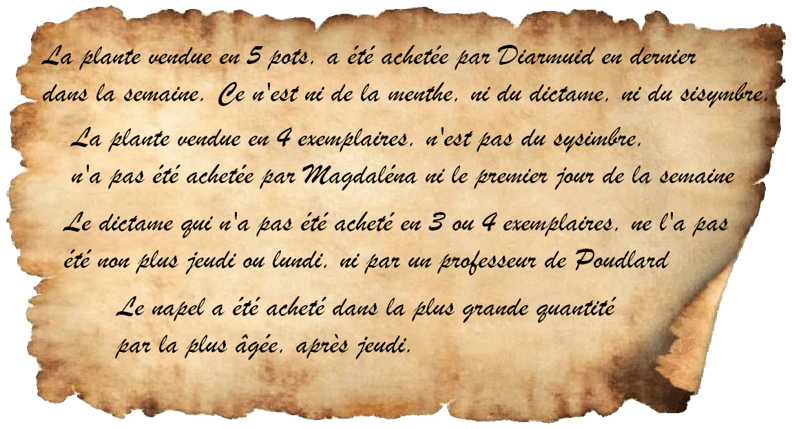 Image postée par le membre