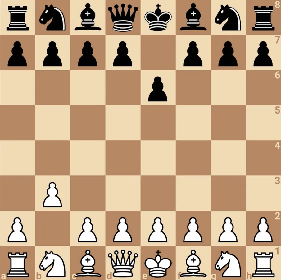 Image postée par le membre