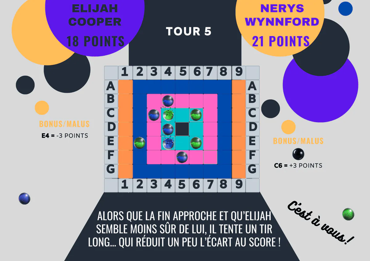 Image postée par le membre