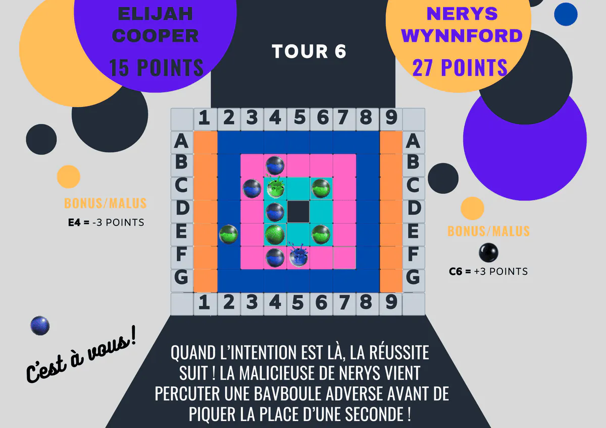 Image postée par le membre