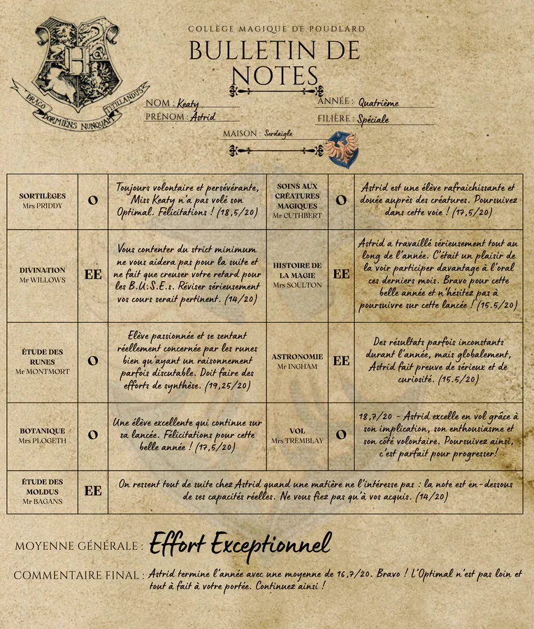 Bulletin d'Astrid Keaty