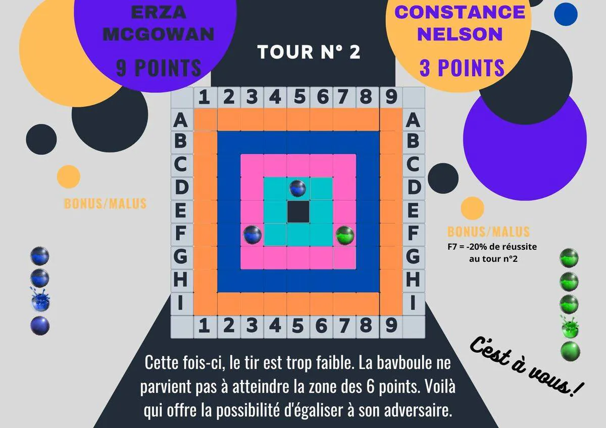 Image postée par le membre