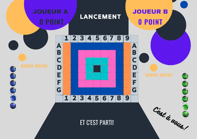 Image postée par le membre