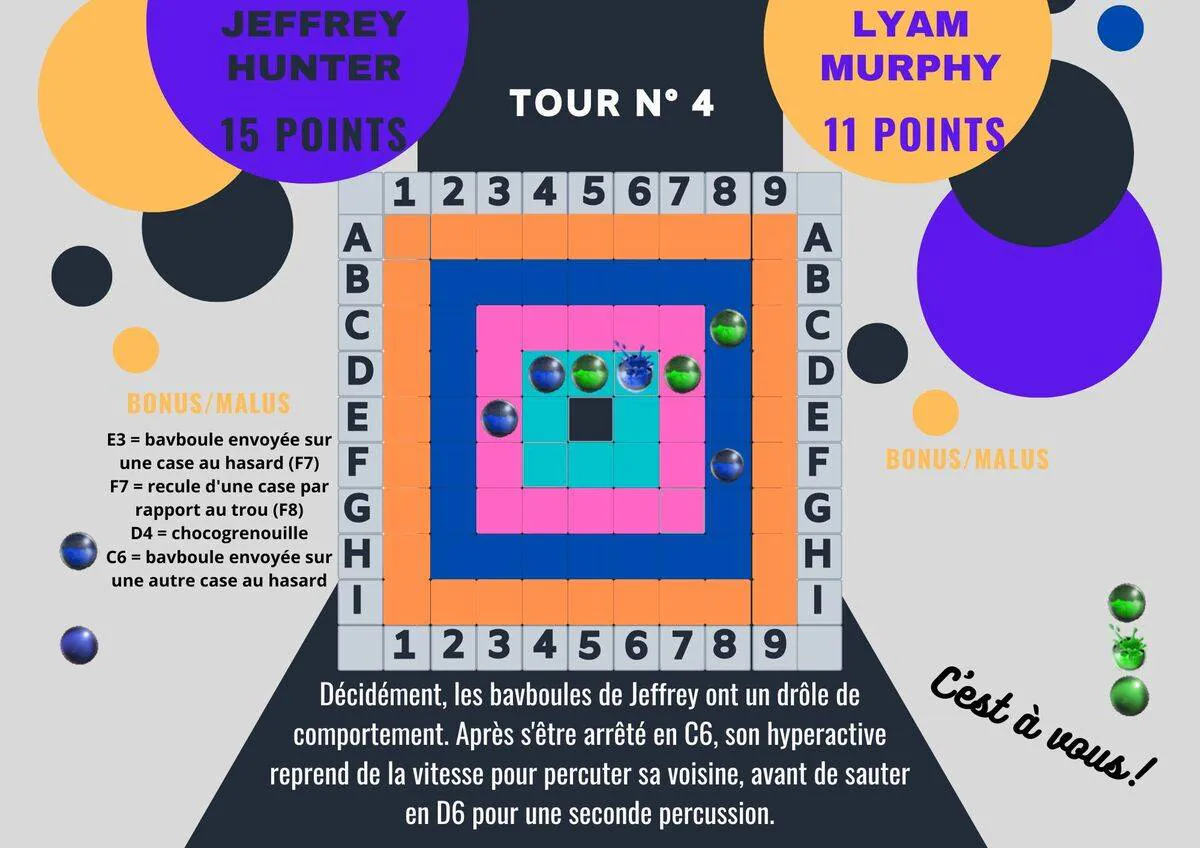 Image postée par le membre