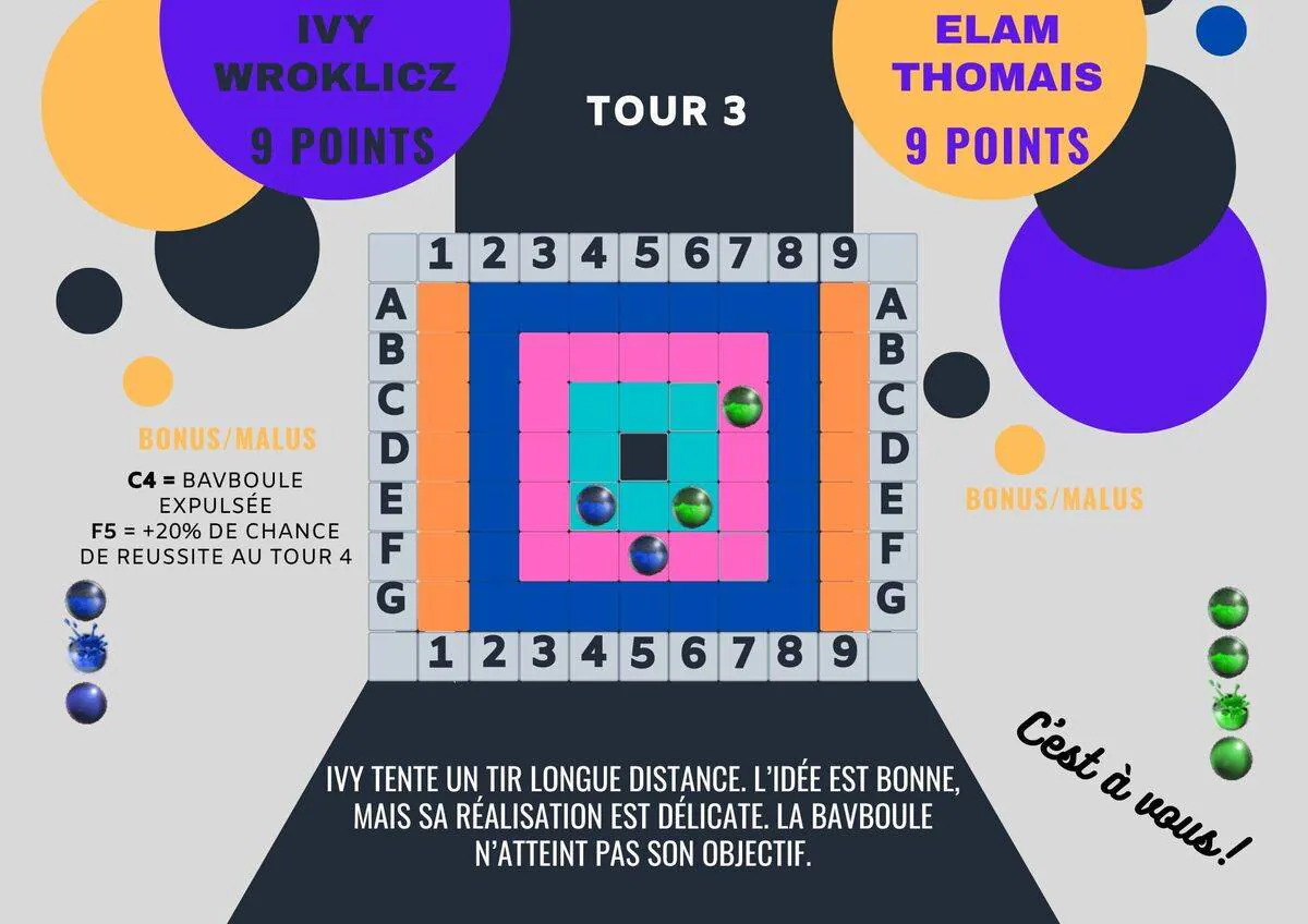 Image postée par le membre