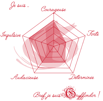 Image postée par le membre