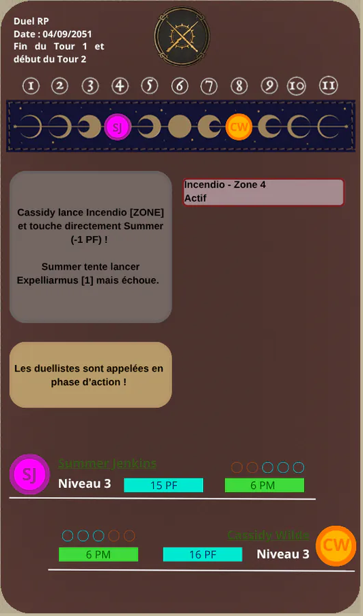 Image postée par le membre