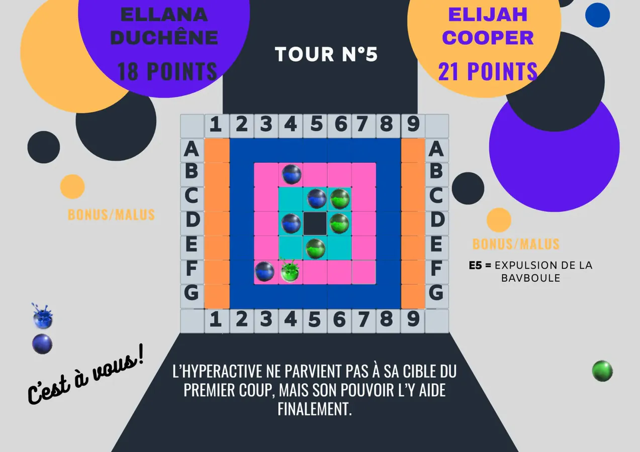 Image postée par le membre
